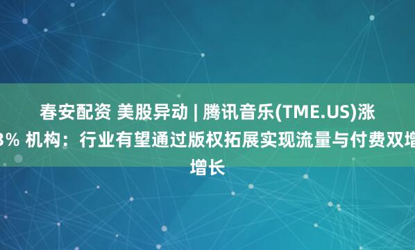 春安配资 美股异动 | 腾讯音乐(TME.US)涨逾3% 机构：行业有望通过版权拓展实现流量与付费双增长