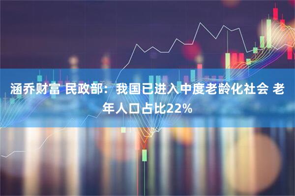 涵乔财富 民政部：我国已进入中度老龄化社会 老年人口占比22%